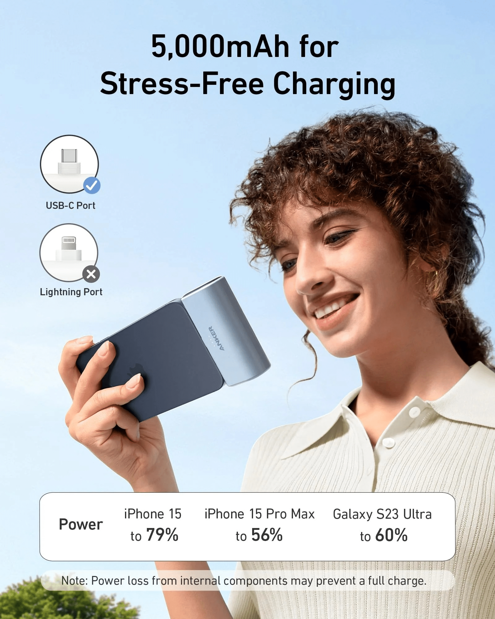 Power Bank Anker Nano 5000mAh USB C 225W A1653H11 1 1 Blink Costa Rica Equipos Computo Tecnologia Power Bank Anker Nano 5000mAh USB C 225W A1653H11 1 1 Blink Costa Rica Equipos Computo Tecnologia